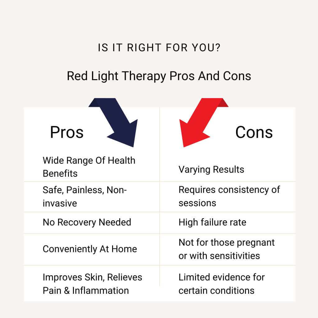 red light therapy pros and cons