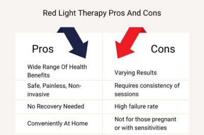 Red Light Therapy Pros and Cons Explained