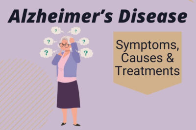 Alzheimer’s Disease: Causes, Symptoms, and Treatment Options