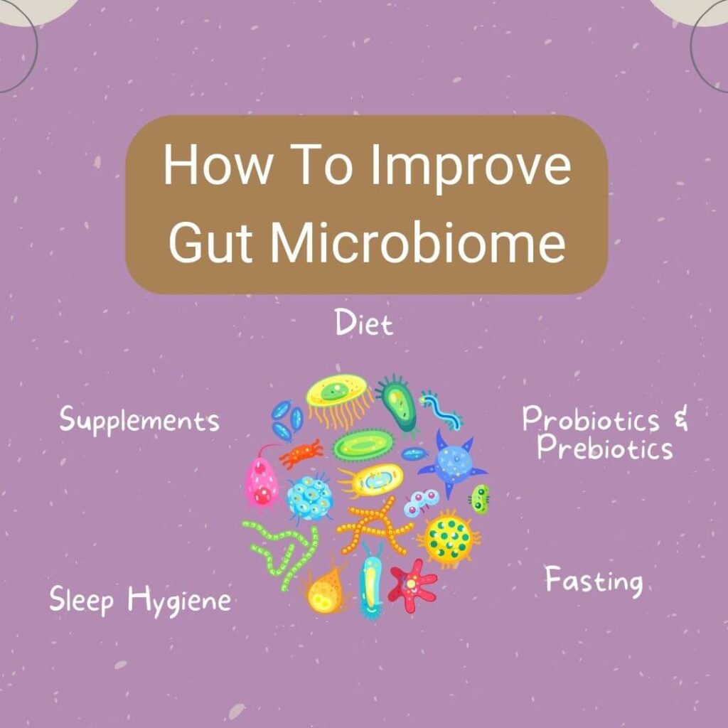 How to improve gut microbiome
